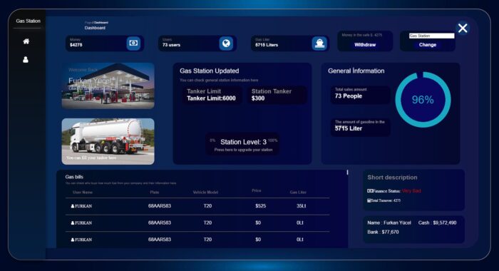 gas station system v7 fuel systemstandalone